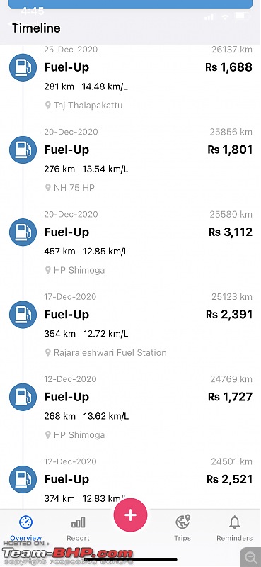 Chennai - Kumta - Chennai in our EcoSport AT-img_e98374c2481a1.jpeg