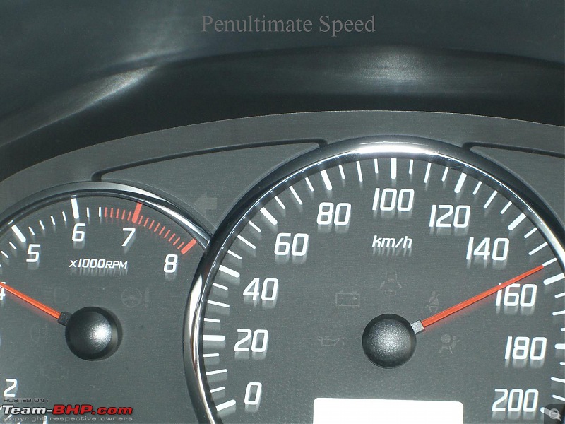 BugBlog- A 6692.8 kms of drive bliss (Bang- Faridabad - Saharanpur-Dehradun-Bang)-speed.jpg