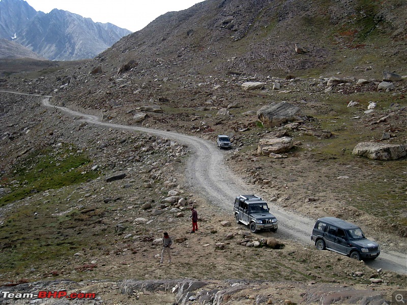 HumbLeh'd II (Indo Polish Himalayan Expedition to Ladakh & Himachal Pradesh)-rangdum-darang-durang29.jpg