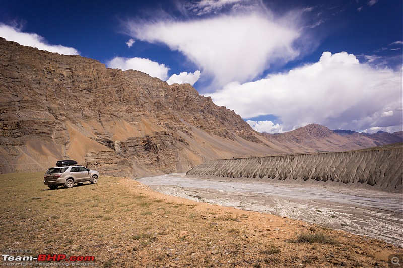 Reflecting on Driving Addictions - Bangalore to Spiti and Changthang-4a.jpg