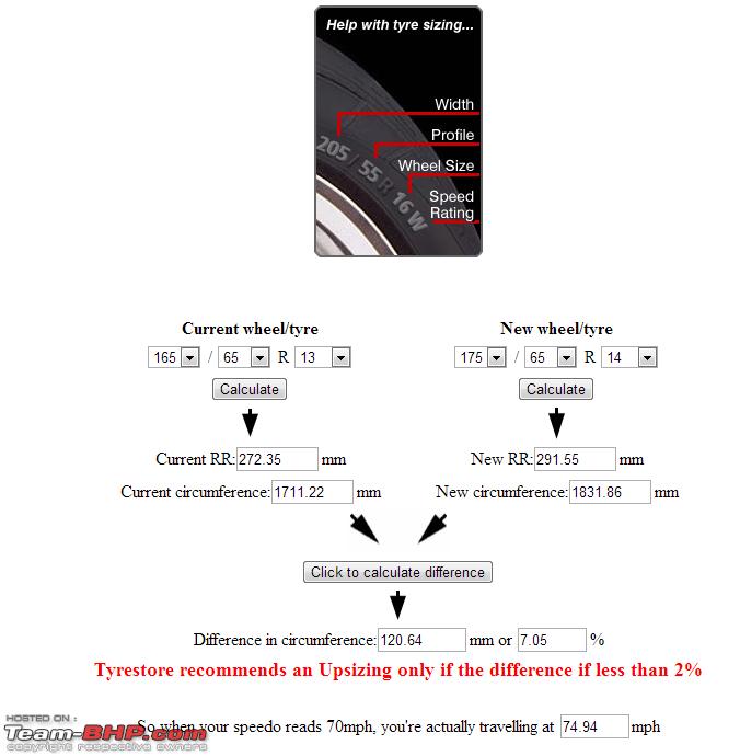 Name:  Car tye Upsizing calculator.PNG
Views: 10589
Size:  55.7 KB