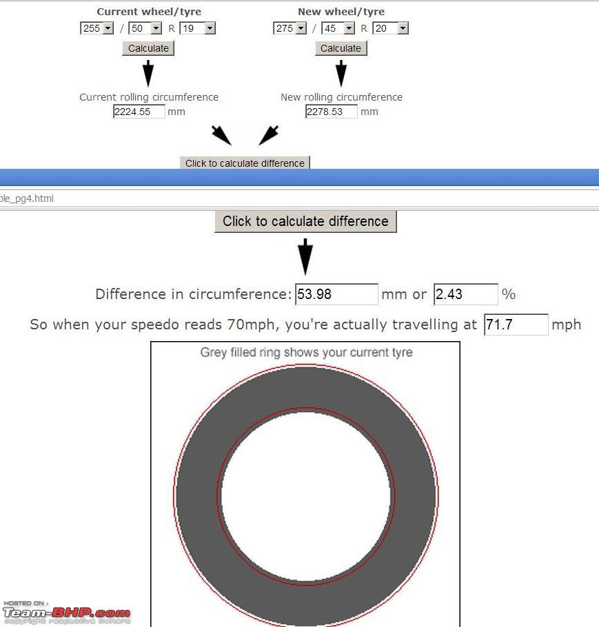 Bmw Tire Size Chart