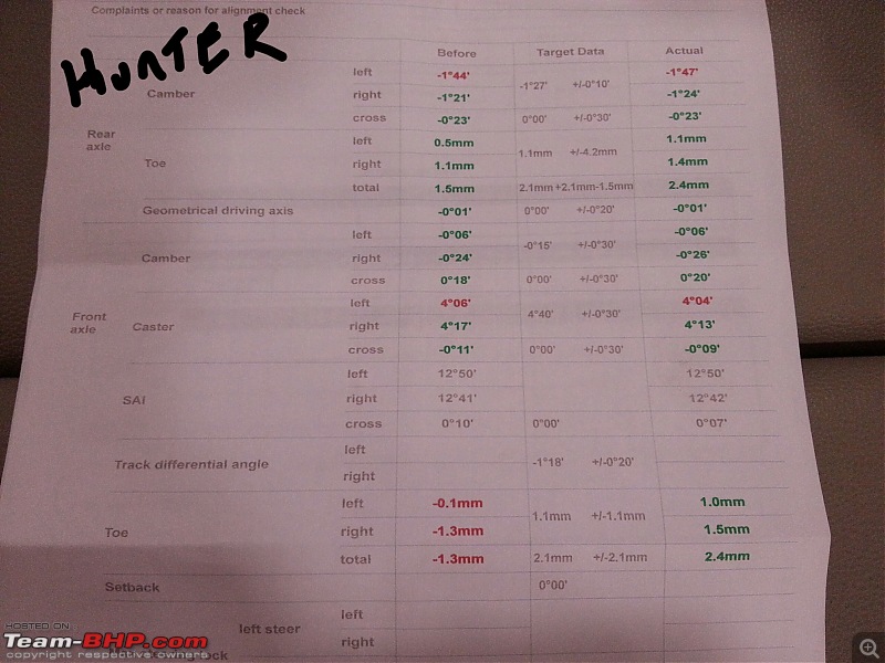 Everything about Wheel Alignment: Post your queries here-hunter-alignment.jpg