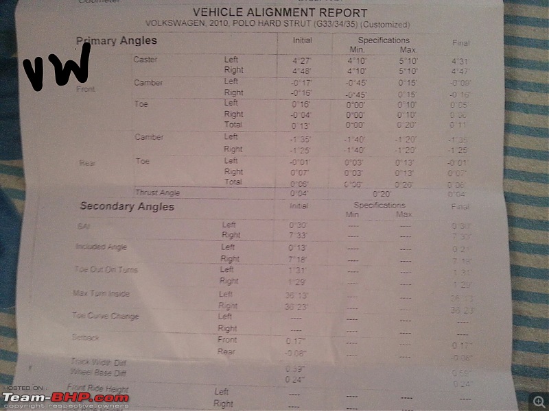 Everything about Wheel Alignment: Post your queries here-vw-alignment.jpg