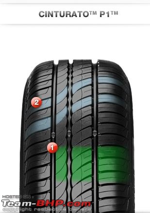 Fiat Punto : Tyre & wheel upgrade thread-p1-cinturato.jpg