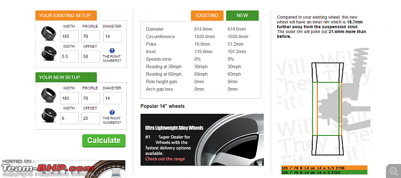 Maruti Ritz: My wheel & tyre upgrades - settled down after 4th set of rims-et-conparo.png