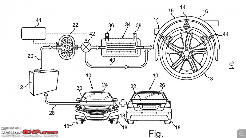Mercedes patents water-cooling system for Tyres!-mercedesbenzpatent.jpg