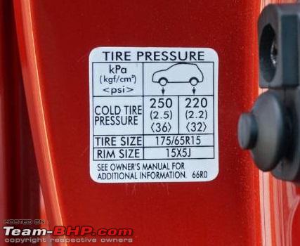 Tyre Pressure Chart For Different Vehicles