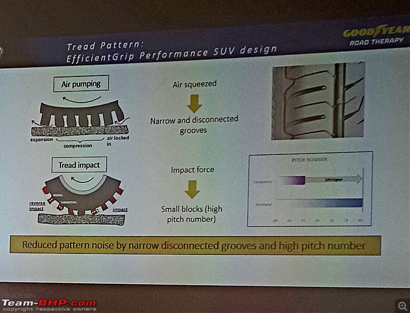 Driven: Goodyear EfficientGrip Performance Tyres @ The Chang International Circuit, Thailand-goodyear-buriram-tire-workshop-7.jpg