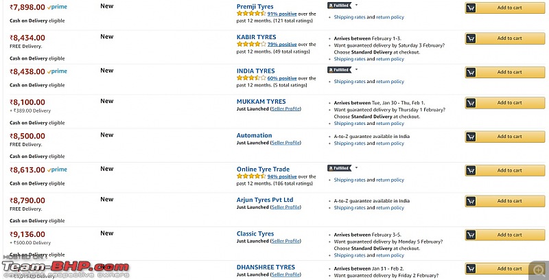 Review: Buying Tyres on Amazon.in-amazon_tyre_pricing.jpg