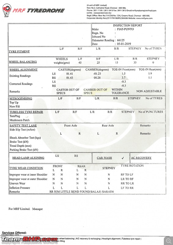 Everything about Wheel Alignment: Post your queries here-mrf-wa-report.jpg