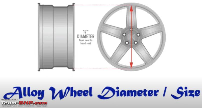 Wheel Size Basics, Rim Size