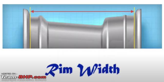 Name:  RIM width.PNG
Views: 35283
Size:  193.5 KB