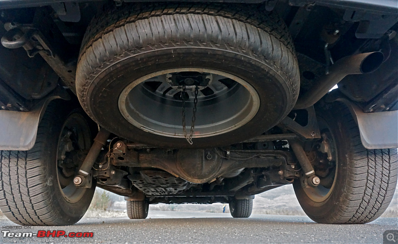 The Spare Tyre Thread | History, locations, different types & more-suv.png