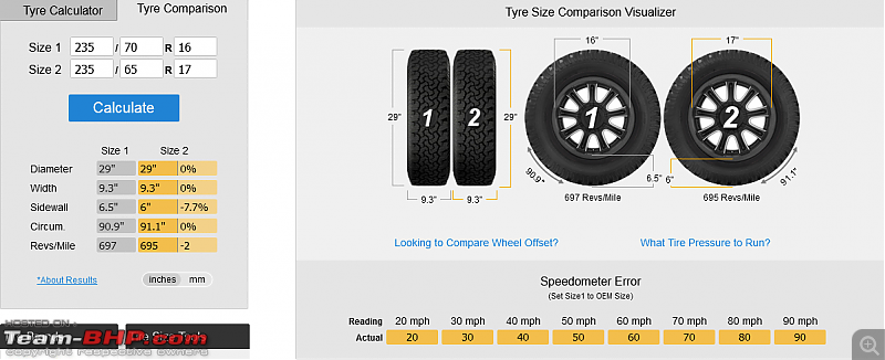 The official alloy wheel show-off thread. Lets see your rims!-screenshot-20220322-172101-tyre-size-calculator.png