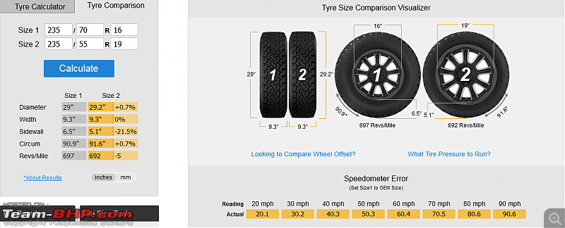 The official alloy wheel show-off thread. Lets see your rims!-screenshot-20220322-171952-tyre-size-calculator.png