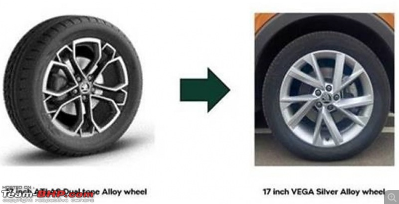 Skoda Kushaq loses dual-tone alloy wheels-skoda-alloy-wheel.jpg