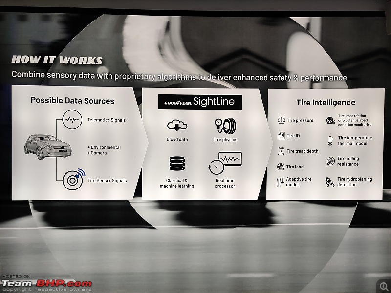 With Goodyear Tyres @ Sepang Race Track | AMGs, Tyre Technology and more-sightline-description-1.jpg