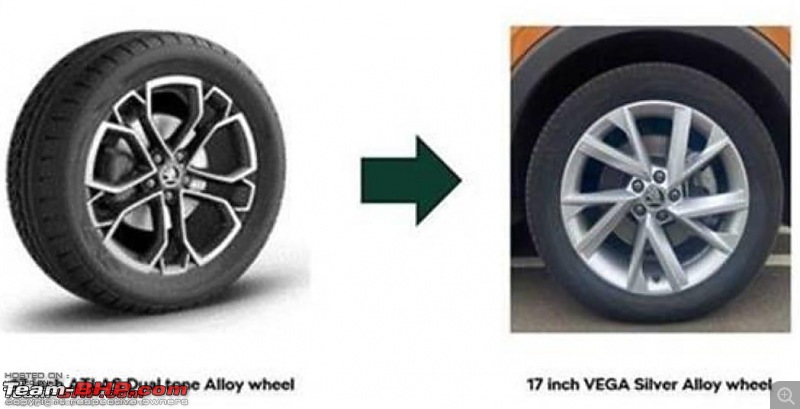 Skoda Kushaq loses dual-tone alloy wheels-atlas-vega.jpg