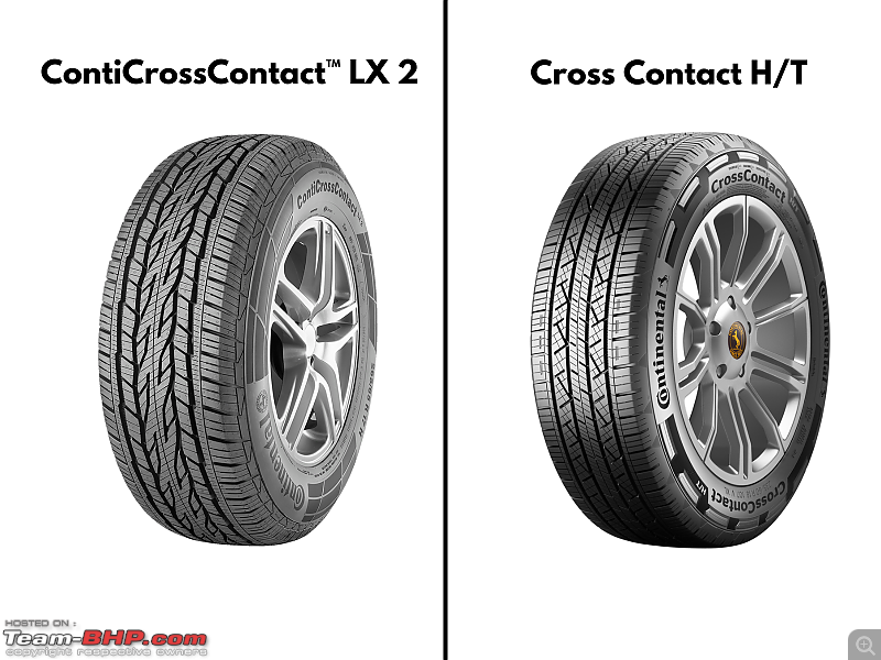 Continental Tyres | Track Day Event, Chennai-conticrosscontact-lx-2.png