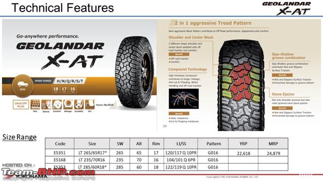 Yokohama launches next-gen Geolandar Xtreme all-terrain tyres in India-image002.jpg