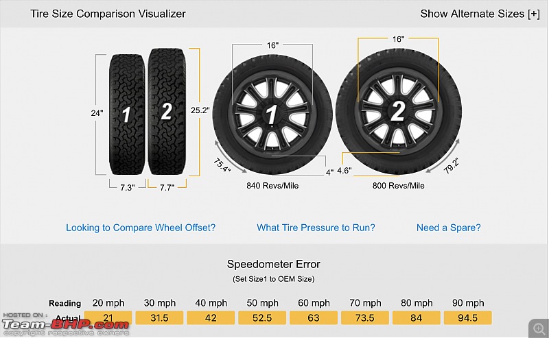 4th gen. Honda City : Tyre & wheel upgrade thread-img_0390.jpeg