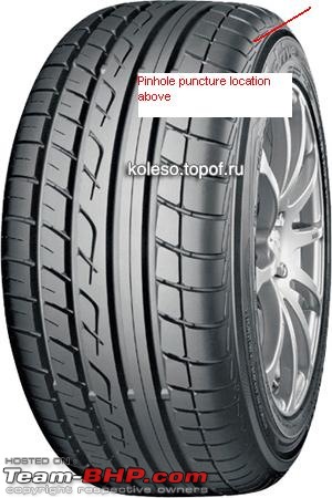 Sidewall puncture in tubeless tyre-yokohama_cdrive.jpg