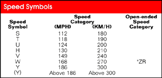 Name:  speed.gif
Views: 4315
Size:  7.7 KB