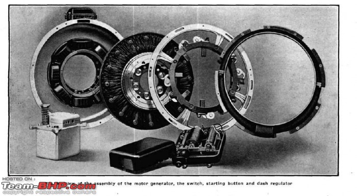 Automobile Technologies of the Past - A Revisit-generator700x384.jpg