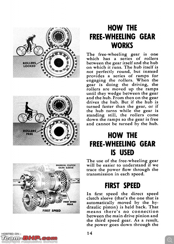 Automobile Technologies of the Past - A Revisit-page14big.jpg