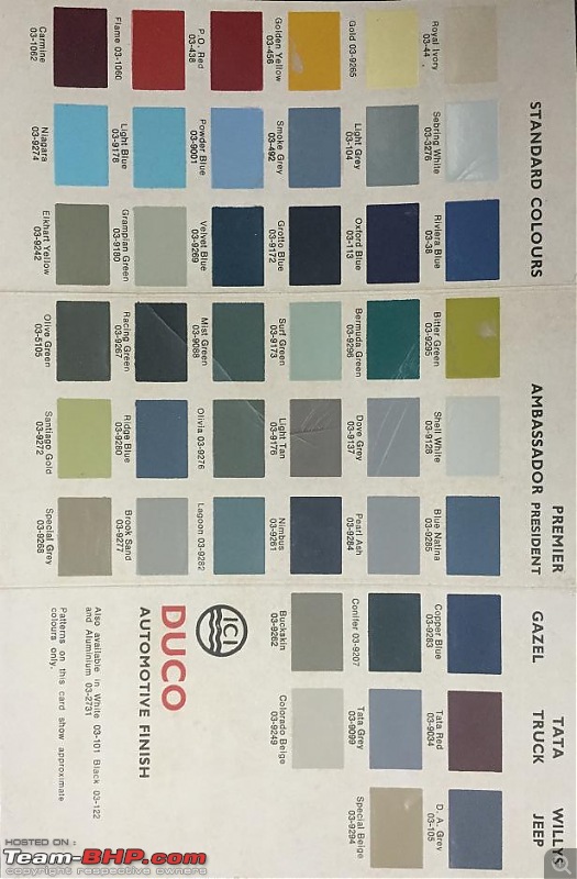 Original (Vintage) Car Paint Colours-1974paint02.jpg