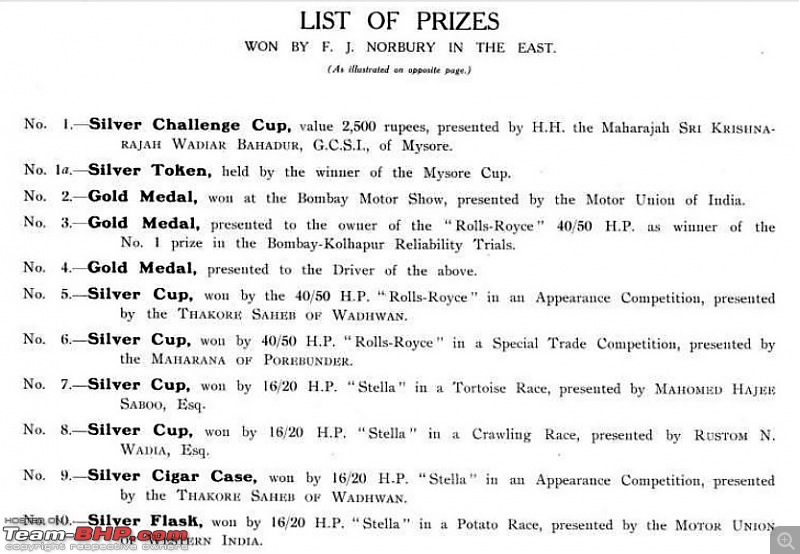 Classic Rolls Royces in India-gwalior-prizes.jpg
