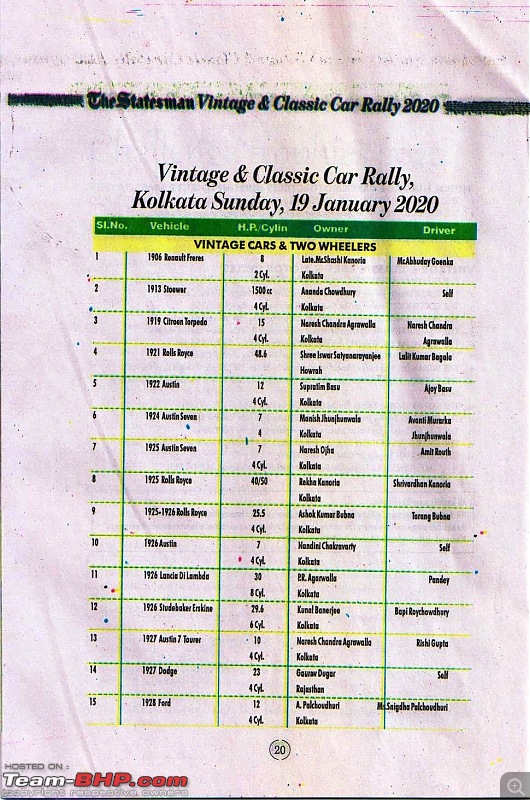The Statesman Vintage & Classic Car Rally, Kolkata - 19th January 2020-003.jpg