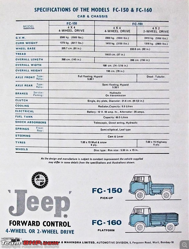 The Classic Advertisement/Brochure Thread-1970smahindrafcjeepindiasales_1_d95-2.jpg