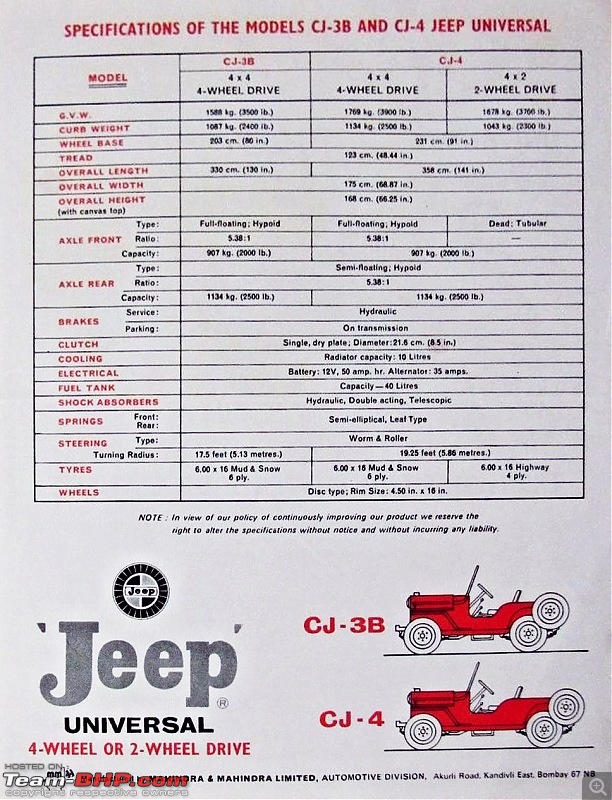 The Classic Advertisement/Brochure Thread-1970smahindrajeepuniversalindia_1_70-2.jpg