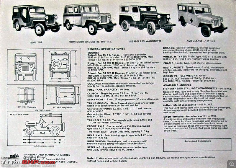 The Classic Advertisement/Brochure Thread-1980smahindracjutilityindiasales_1_3af-2.jpg