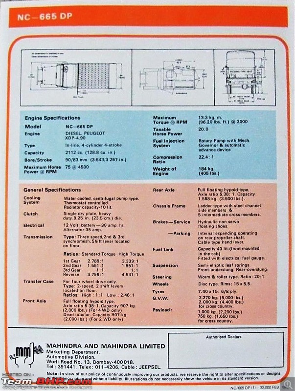 The Classic Advertisement/Brochure Thread-1982mahindranc665dpindiasales_1_019-2.jpg