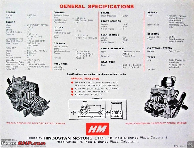 The Classic Advertisement/Brochure Thread-1968hindustanffcvanindiasales_1-3.jpg