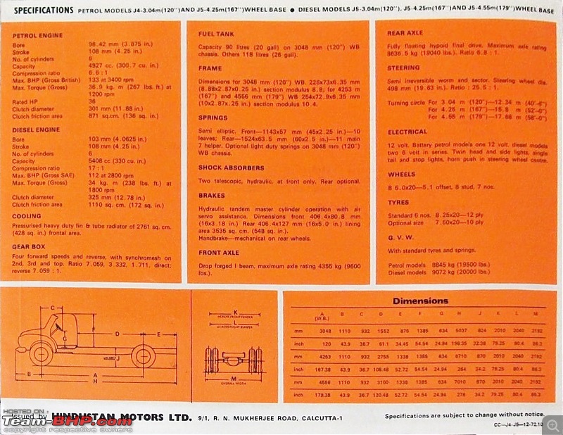 The Classic Advertisement/Brochure Thread-1972hindustanj4j5indiasales_1_16-3.jpg