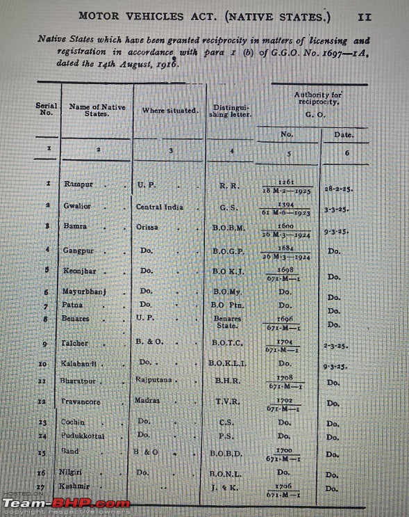 Early registration numbers in India-mv-3.jpg