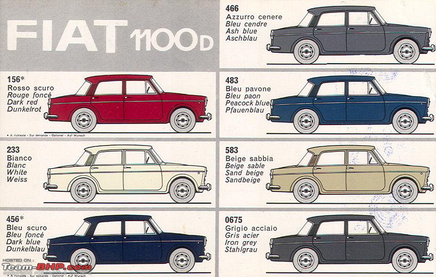 Fiat Colour Chart