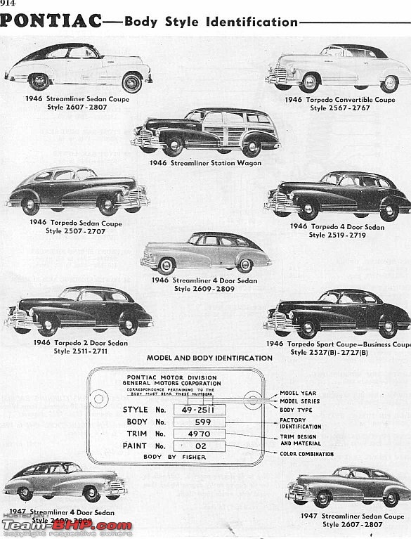 Pre / Post War Pontiac-pontiac194647.jpg