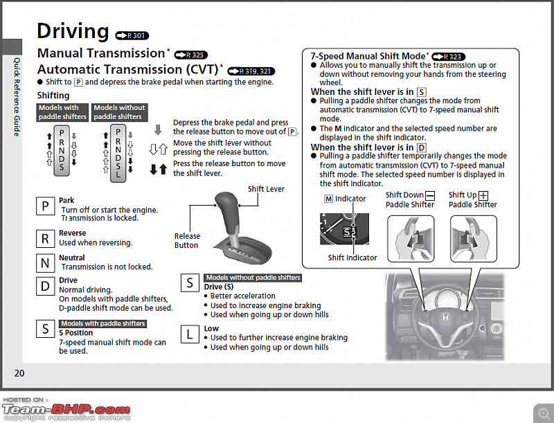 Automatics under 10 Lakh OTR - A Comprehensive Guide (now with the Baleno & Ertiga)-jazz_cvt.png