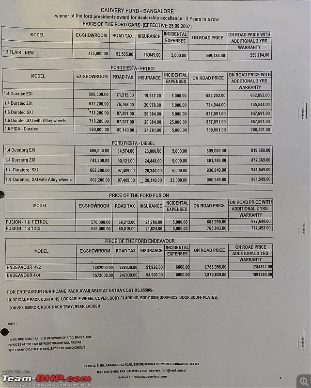 2 million rupees, and still not a "complete" car for me to buy?-fordpricelist2007.jpg