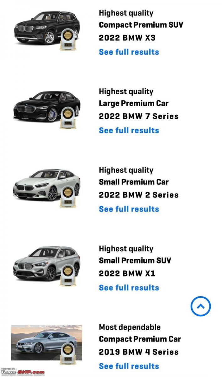 BMW X1 [F48] (2019 - 2022) used car review, Car review