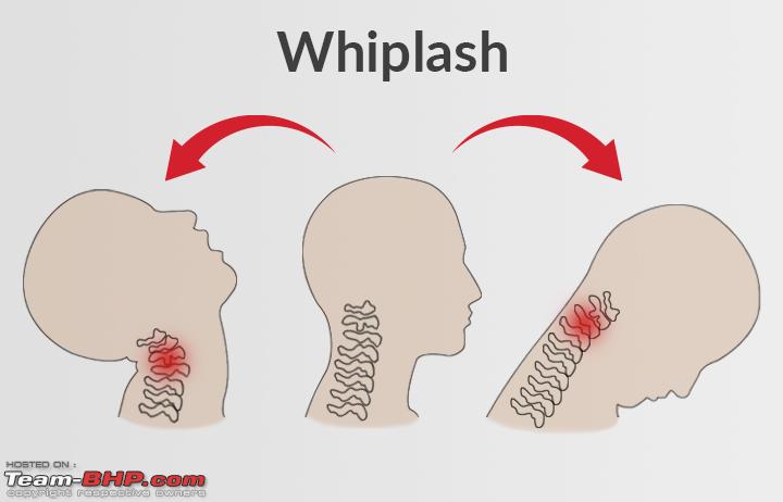 Car accident: What happens to the human body & the physiology behind it