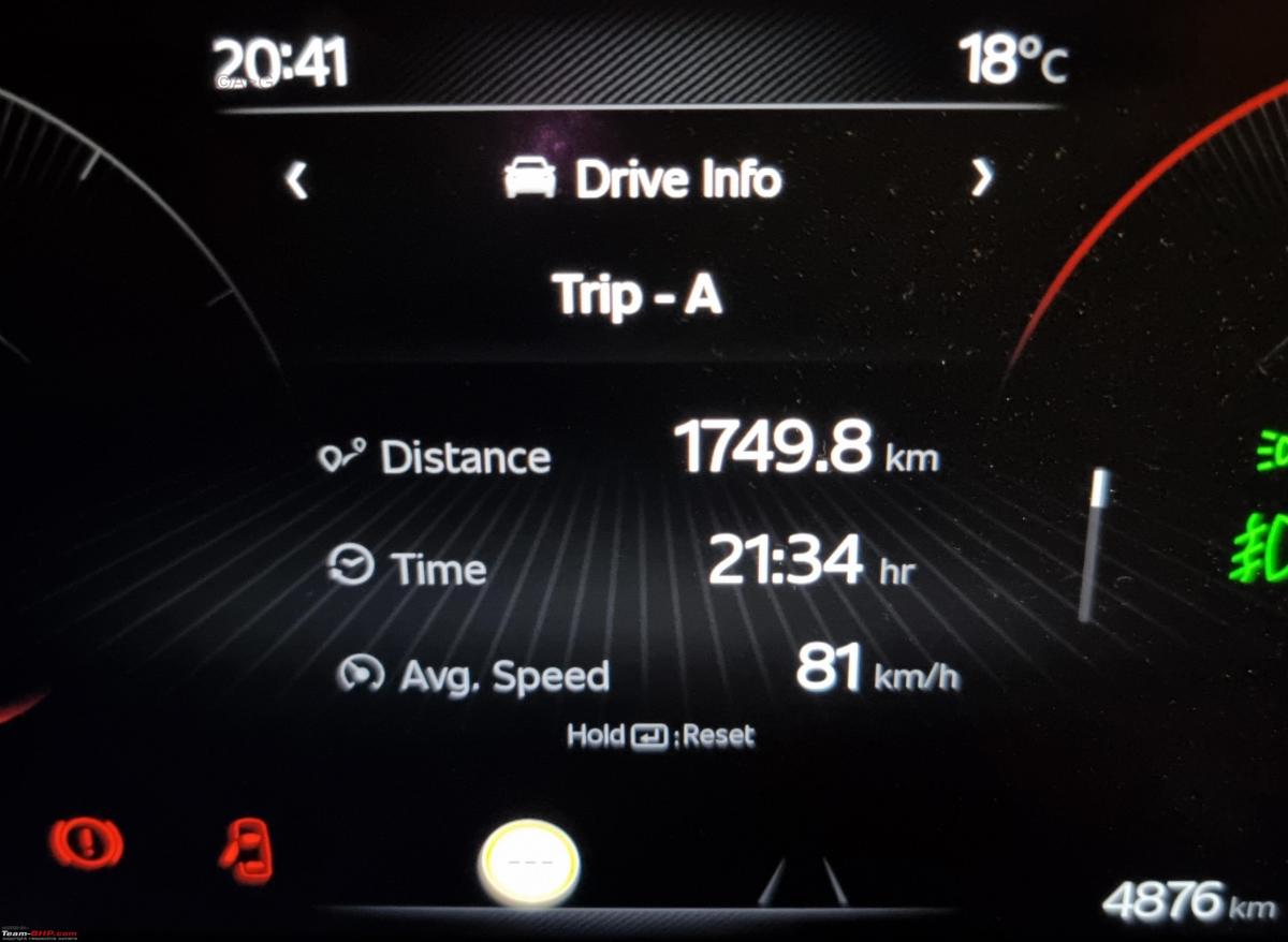 1750 km trip in my XUV700 D AT: Observations on fuel efficiency & more ...