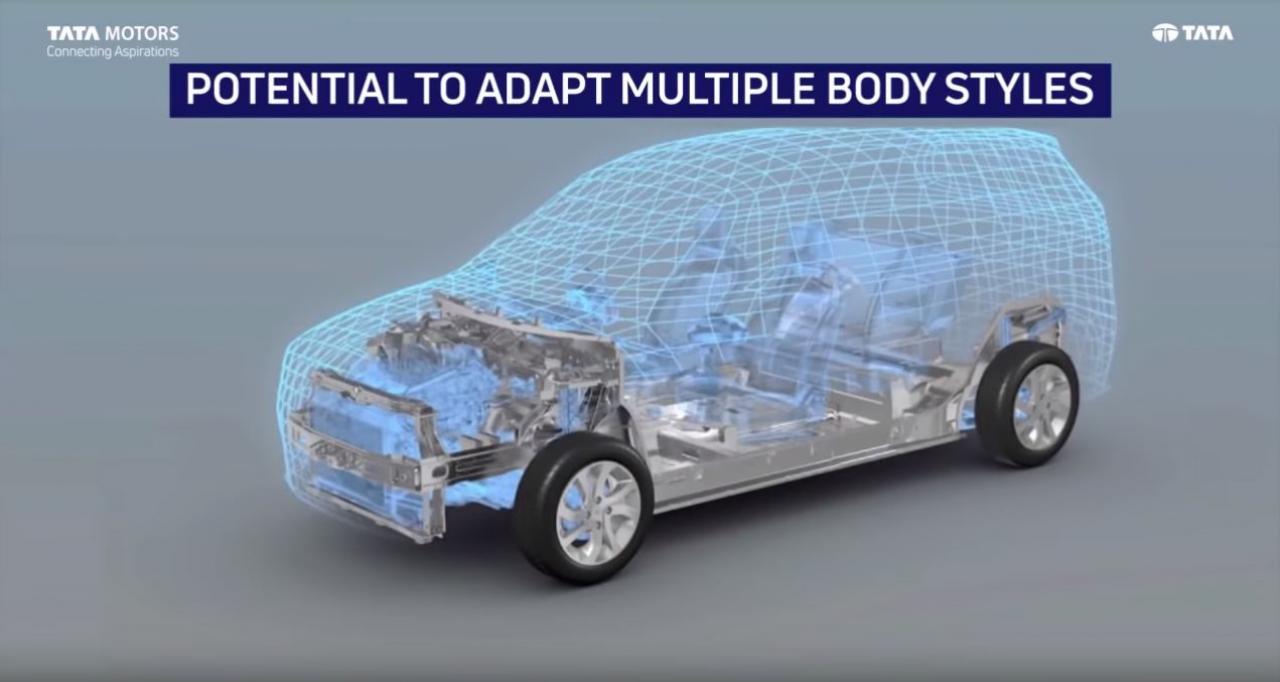 Tata Altroz's ALFA platform revealed | Team-BHP