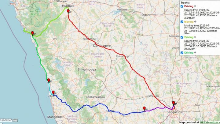 1,220 km in 19 hours: Unplanned road trip in a decade-old Maruti Ertiga 