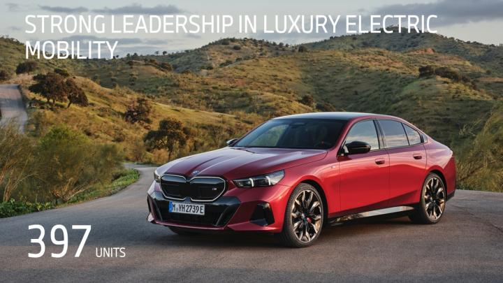 BMW Group India registers best-ever half-yearly sales 